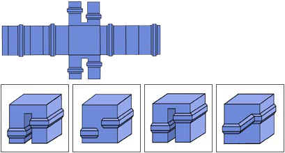 Spatial Reasoning easy - Fibonicci Fibonicci