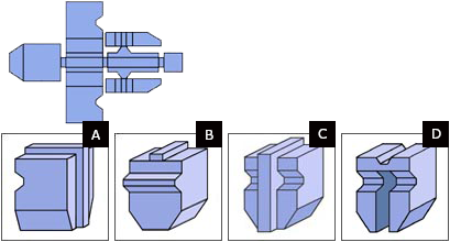 Spatial reasoning hard 9 Spatial reasoning test hard question 9
