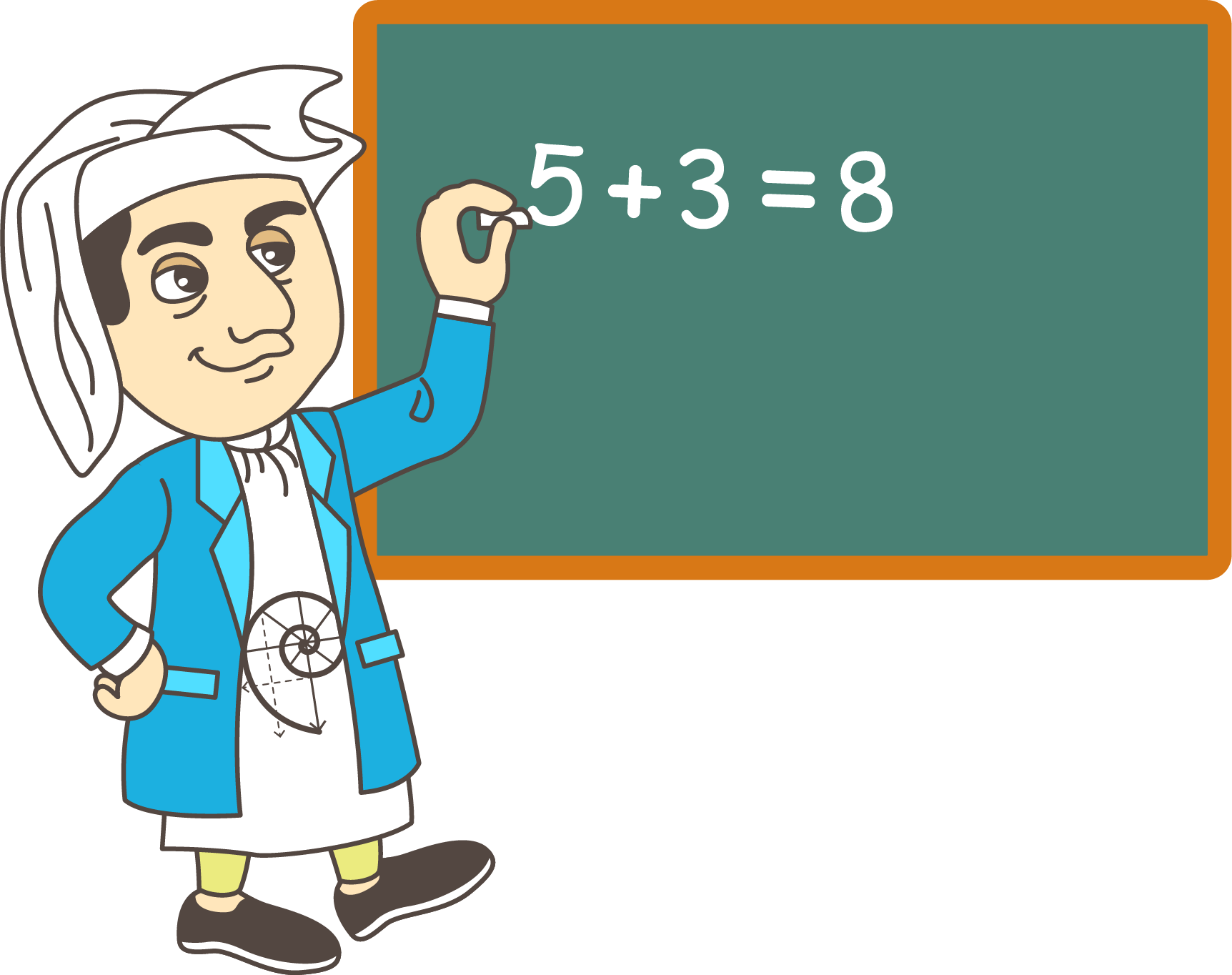 Leonardo Fibonicci does mental arithmetic on a blackboard